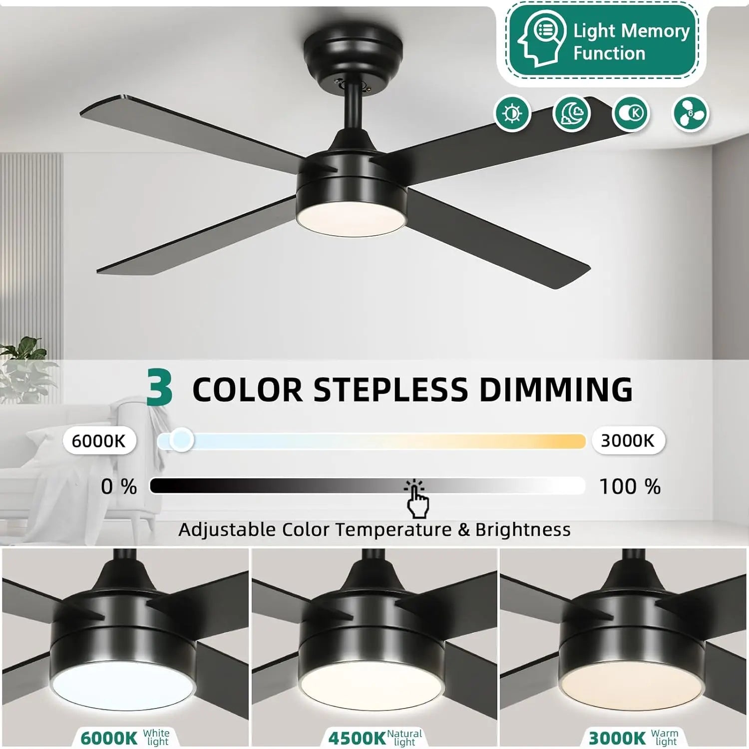 Yitahome 48 Inch Black Ceiling Fan with Lights and Remote,4 Blades, App Control, Modern Smart Ceiling Fan Compatible with Alexa for Indoor, Reversible Quiet Motor, Memory Function