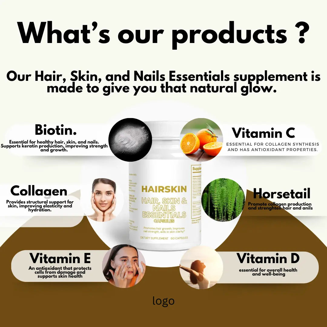 Hair, Skin and Nails Essentials