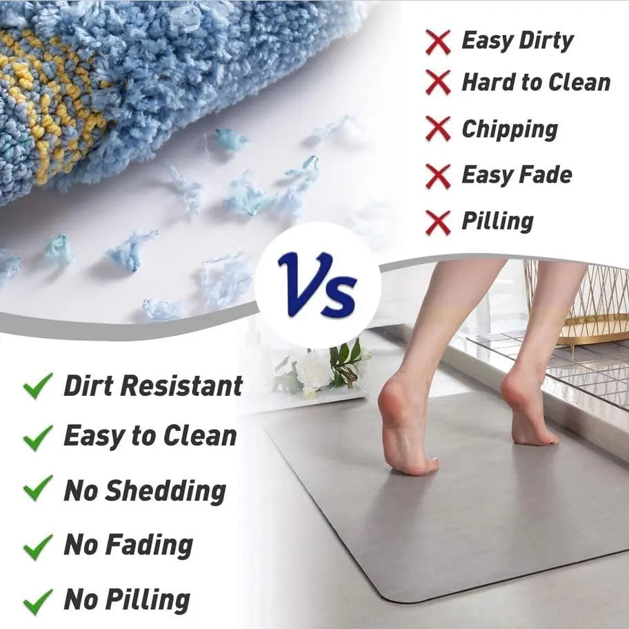 KGKTU Bath Mat Rug-Rubber Non Slip Quick Dry Super Absorbent Thin Bathroom Rugs Fit under Door-Washable Bathroom Floor Mats-Shower Rug for in Front of Bathtub Shower Room Sink