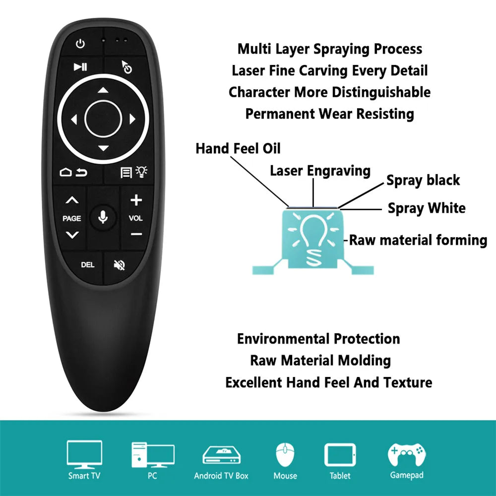 G10S PRO BT Voice Remote Control 2.4G With BT5.0 Wireless Air Mouse Gyroscope Smart Remote Backlit For PC Smart Android TV