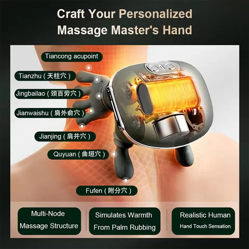 Windaily N7 Neck & Shoulder Massager – 4D Kneading, Heat & 3 Intensity Levels