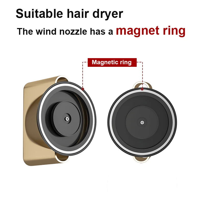 Hair Dryer Magnetic Holder Wall Bracket - No Drill Installation, Synthetic Plastic Holder for Dyson/Leihen/Kexi Gray/White