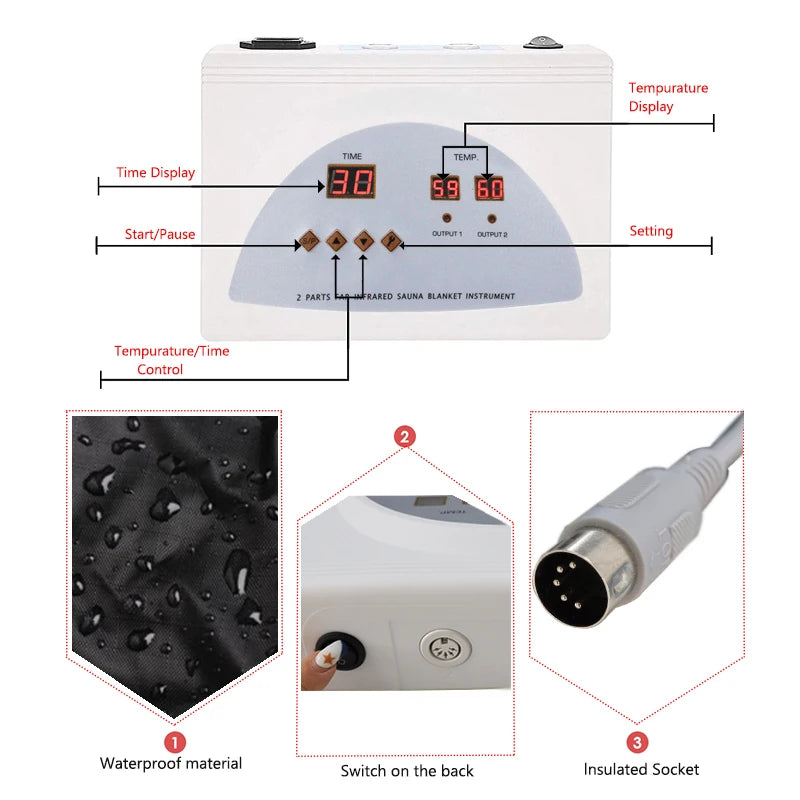 Acid Relieving Blanket Massage Steam Bag Portable Personal Detoxification Relaxation Sauna Heat Massage Promote BloodCirculation