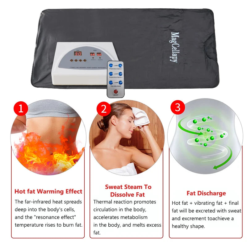 Acid Relieving Blanket Massage Steam Bag Portable Personal Detoxification Relaxation Sauna Heat Massage Promote BloodCirculation