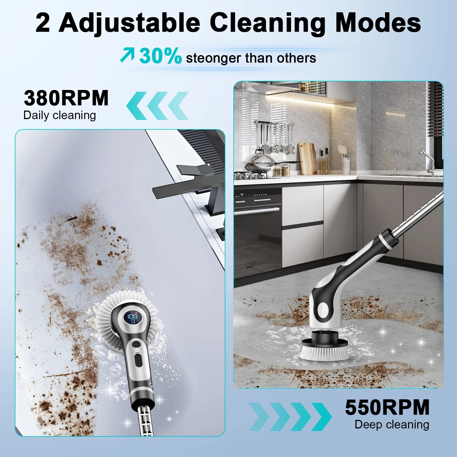 Smart Electric Rotary Cleaning Brush – Rechargeable with Voice Reminder & 2 Speed Modes