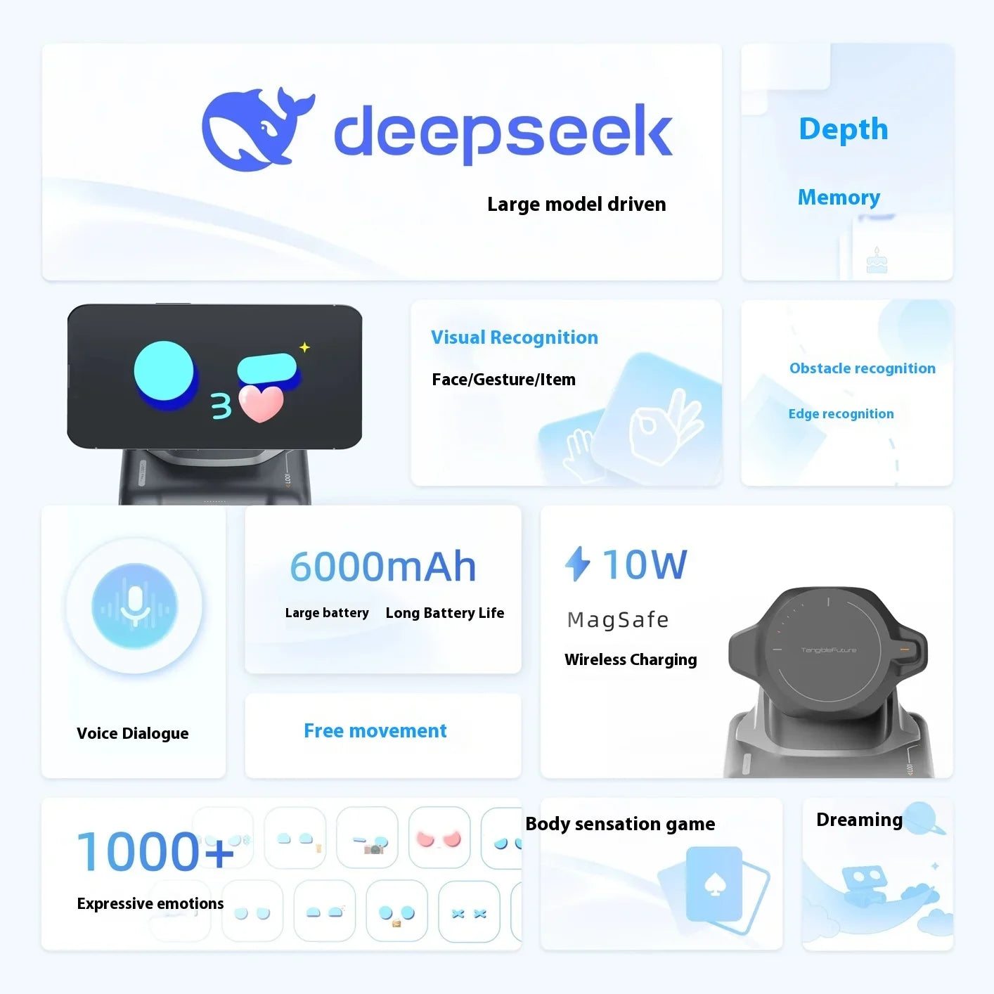 LOOI Smart Pet Robot GPT DeepSeek Ai Intelligent Robot Emotional Interaction Electronic Accompany Pet Robot Companion Custom