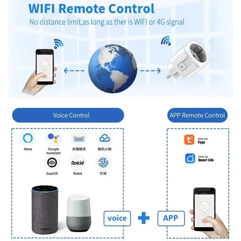 Smart WiFi Plug – 16A/20A, Energy Monitor, Alexa & Google Home