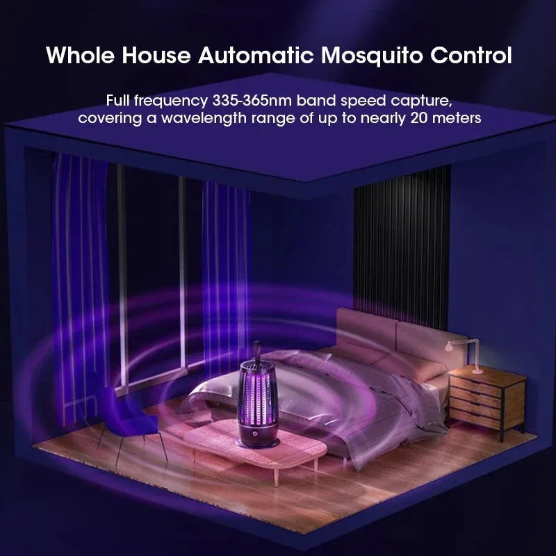Mute Mosquito Killer Lamp Portable Electronic Pest Repellent Anti Mosquito UV Light Indoor Outdoor Camping